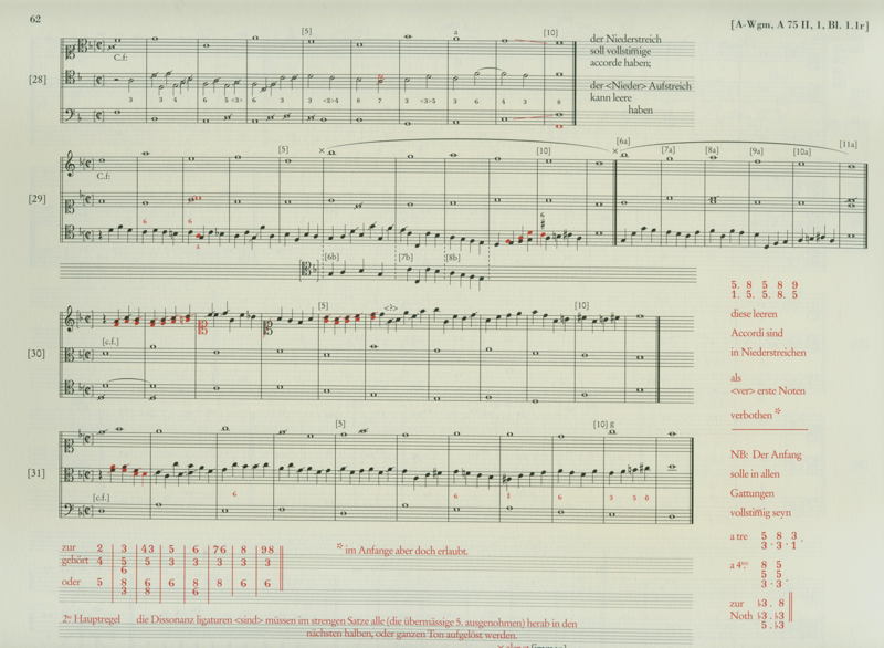 Beethoven. Kompositionsstudien by Haydn, Albrechtsberger & Salieri