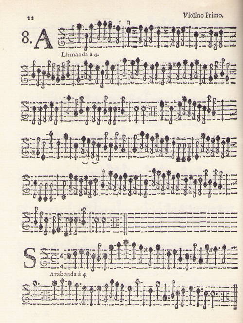 Bononcini. Sonate da chiesa a due violini, op.6