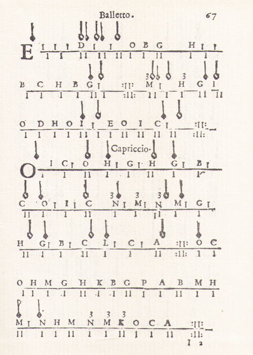 Colonna. Intavolatura di chitarra spagnuola. Facsimile