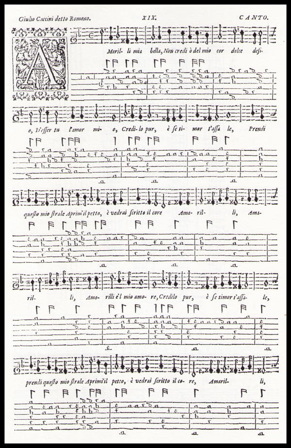 Robert Dowland, A Musical Banquet