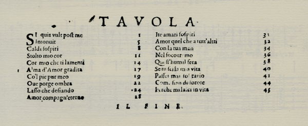 Giancarli, Compositioni musicali intavolate 1602 - Tavola