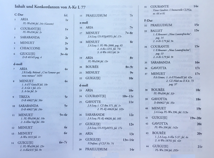 MS
                      Kremsm�nster L77 index