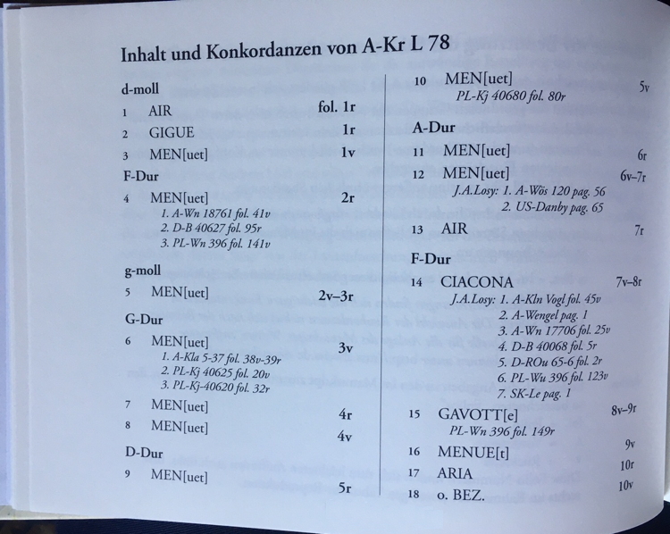 MS
                      Kremsm�nster L78 index