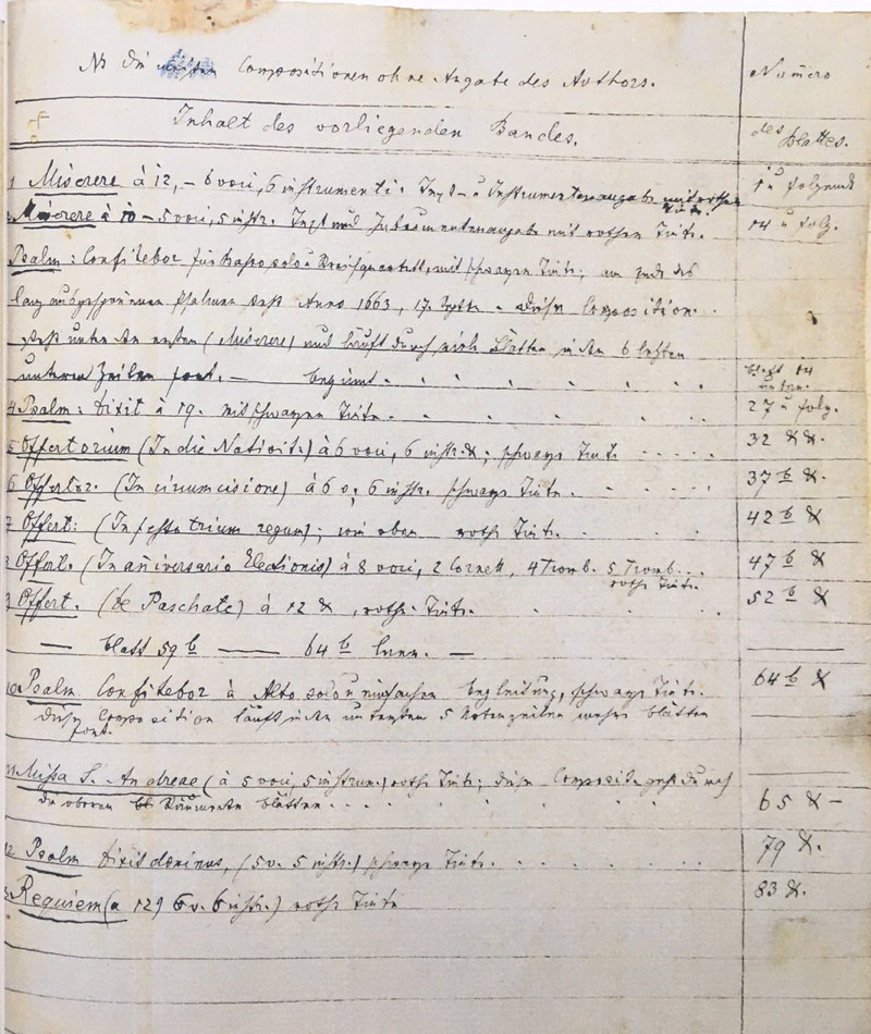 Lechler MS L11