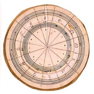 Schoenberg, Games 1