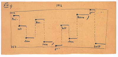 Stockhausen, Gesang der Jüngling, 2