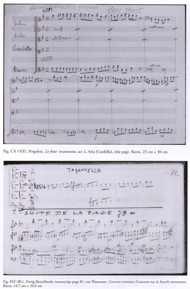 Stravinsky's Pulcinella: A Facsimile of the Sources and Sketches