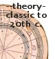 Theory